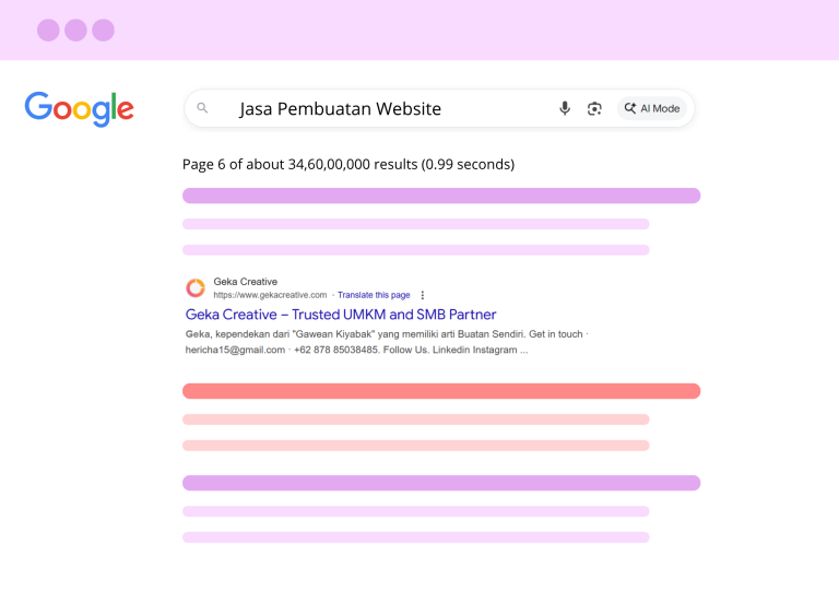 Pentingnya UMKM di Indonesia Memiliki Website dan Landing Page di Era Digital